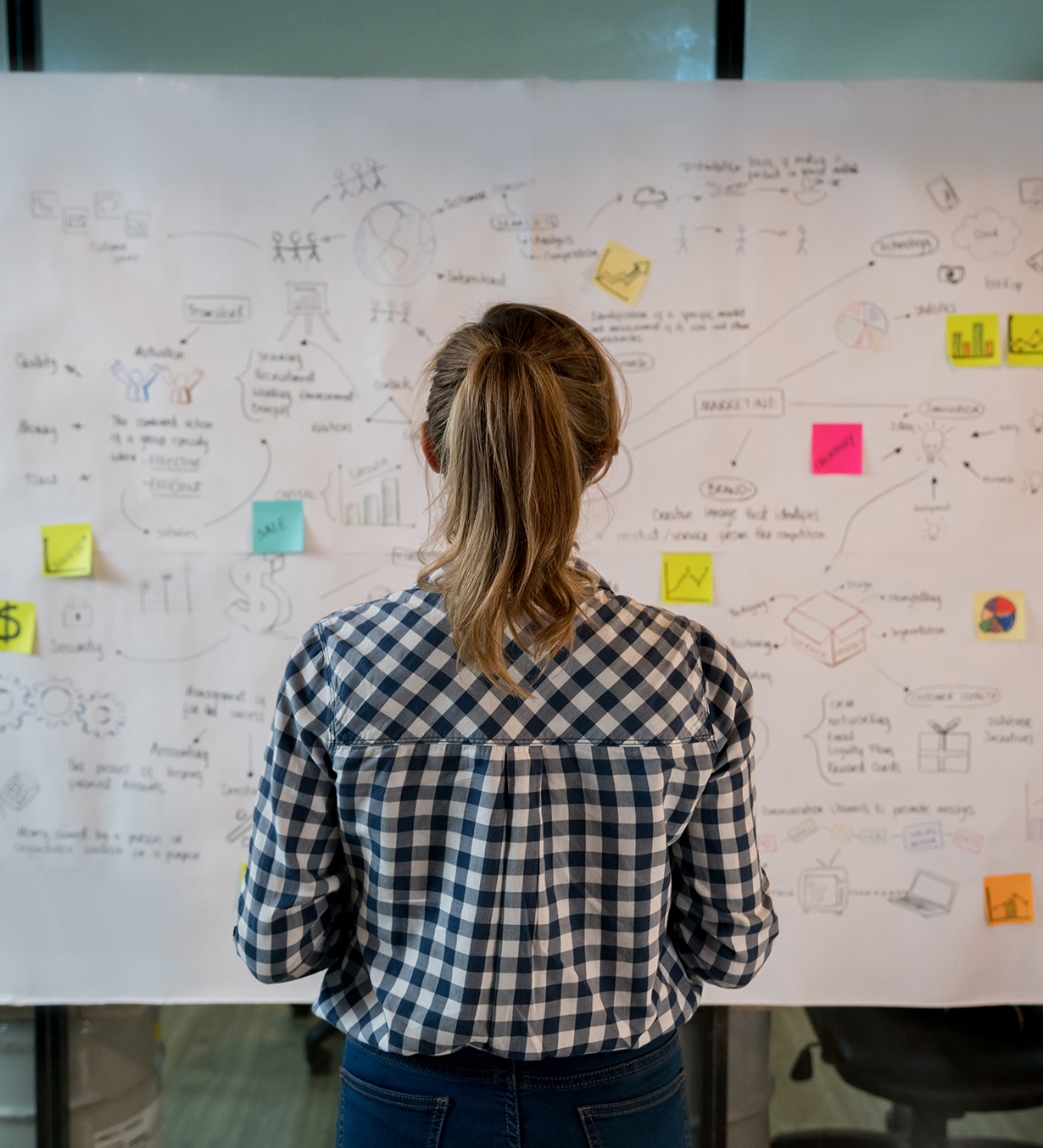 Idea Board