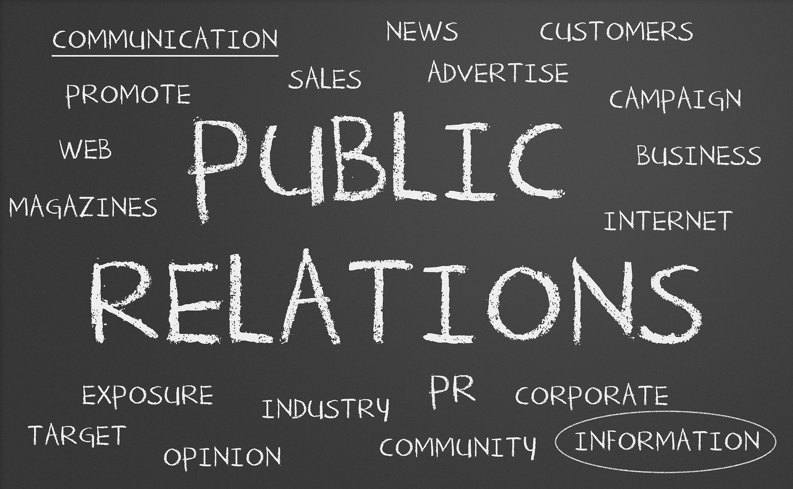 Public Relations 